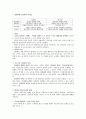 정치학입문 중간고사 5페이지