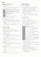 소방학개론 요약 24페이지