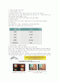 소리의 특성 요약   19페이지