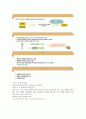 소리의 특성 요약   26페이지