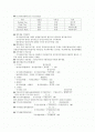 증권투자상담사 자격증 요약 2페이지
