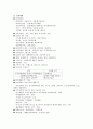 증권투자상담사 자격증 요약 24페이지