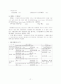 회계원리 요약   27페이지