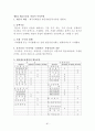 회계원리 요약   81페이지