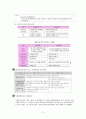회계원리 핵심요약 학습자료 3페이지
