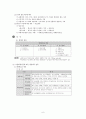 회계원리 핵심요약 학습자료 6페이지