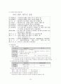 회계원리 핵심요약 학습자료 23페이지