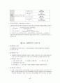 회계원리 핵심요약 학습자료 45페이지