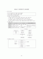 회계원리 핵심요약 학습자료 49페이지