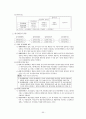 회계원리 핵심요약 학습자료 50페이지