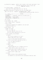 통합 헌법 총론 서브노트 15페이지