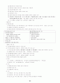 통합 헌법 총론 서브노트 92페이지