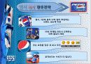 펩시의 마케팅 전략 21페이지
