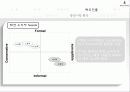 빈폴 분석 21페이지