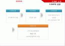e-bay분석 7페이지