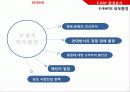 e-bay분석 11페이지