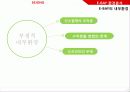 e-bay분석 13페이지