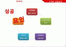 e-bay분석 25페이지