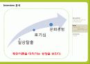 여행경력패턴 11페이지
