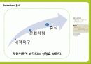 여행경력패턴 14페이지