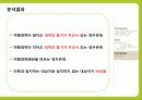 여행경력패턴 20페이지
