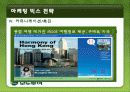 모두투어의 재도약 전략 9페이지