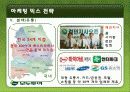 모두투어의 재도약 전략 10페이지