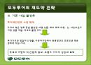 모두투어의 재도약 전략 19페이지