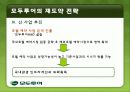 모두투어의 재도약 전략 20페이지