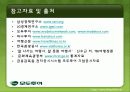 모두투어의 재도약 전략 21페이지