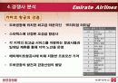 에미레이트 항공사 분석 25페이지