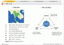 태국의 의료관광 (Medical Tour in Thailand) 3페이지