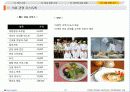태국의 의료관광 (Medical Tour in Thailand) 12페이지