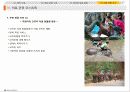 태국의 의료관광 (Medical Tour in Thailand) 13페이지