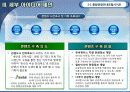 유비쿼터스 관광 안내 정보 서비스를 통한 전라북도 관광촉진 9페이지