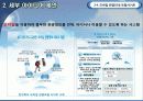 유비쿼터스 관광 안내 정보 서비스를 통한 전라북도 관광촉진 15페이지