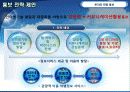 유비쿼터스 관광 안내 정보 서비스를 통한 전라북도 관광촉진 22페이지