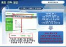 유비쿼터스 관광 안내 정보 서비스를 통한 전라북도 관광촉진 25페이지