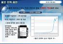 유비쿼터스 관광 안내 정보 서비스를 통한 전라북도 관광촉진 26페이지