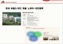 비비큐의 성공과 일본진출 사례 8페이지