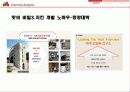 비비큐의 성공과 일본진출 사례 9페이지