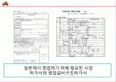 비비큐의 성공과 일본진출 사례 20페이지