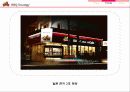 비비큐의 성공과 일본진출 사례 24페이지