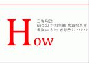 비비큐의 성공과 일본진출 사례 30페이지