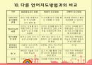 균형적 언어교육법 17페이지