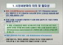 글로벌 경영환경에서의 시장세분화 전략 3페이지