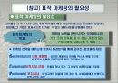 글로벌 경영환경에서의 시장세분화 전략 11페이지