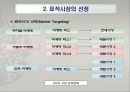 글로벌 경영환경에서의 시장세분화 전략 17페이지