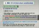 글로벌 경영환경에서의 시장세분화 전략 24페이지