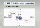 글로벌 경영환경에서의 시장세분화 전략 27페이지
